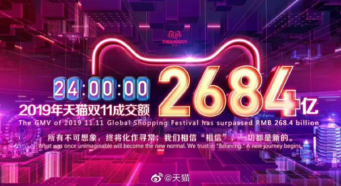 2019年淘宝天猫双十一再创新高 2684亿成交金额 完美收官-智诚云集