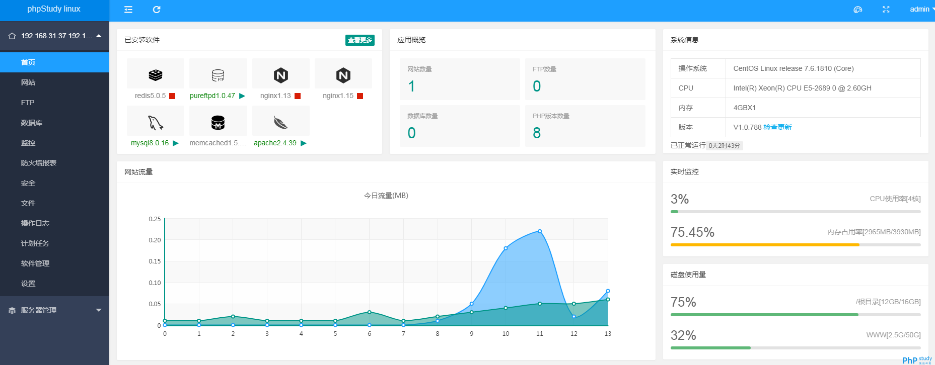 phpstudy-linux面板(小皮面板)一款免费服务器集成环境配置系统-智诚云集