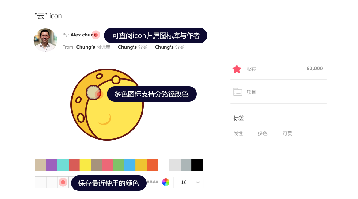 图片[1]-阿里巴巴矢量图标库Iconfont web设计师必备素材库-智诚云集
